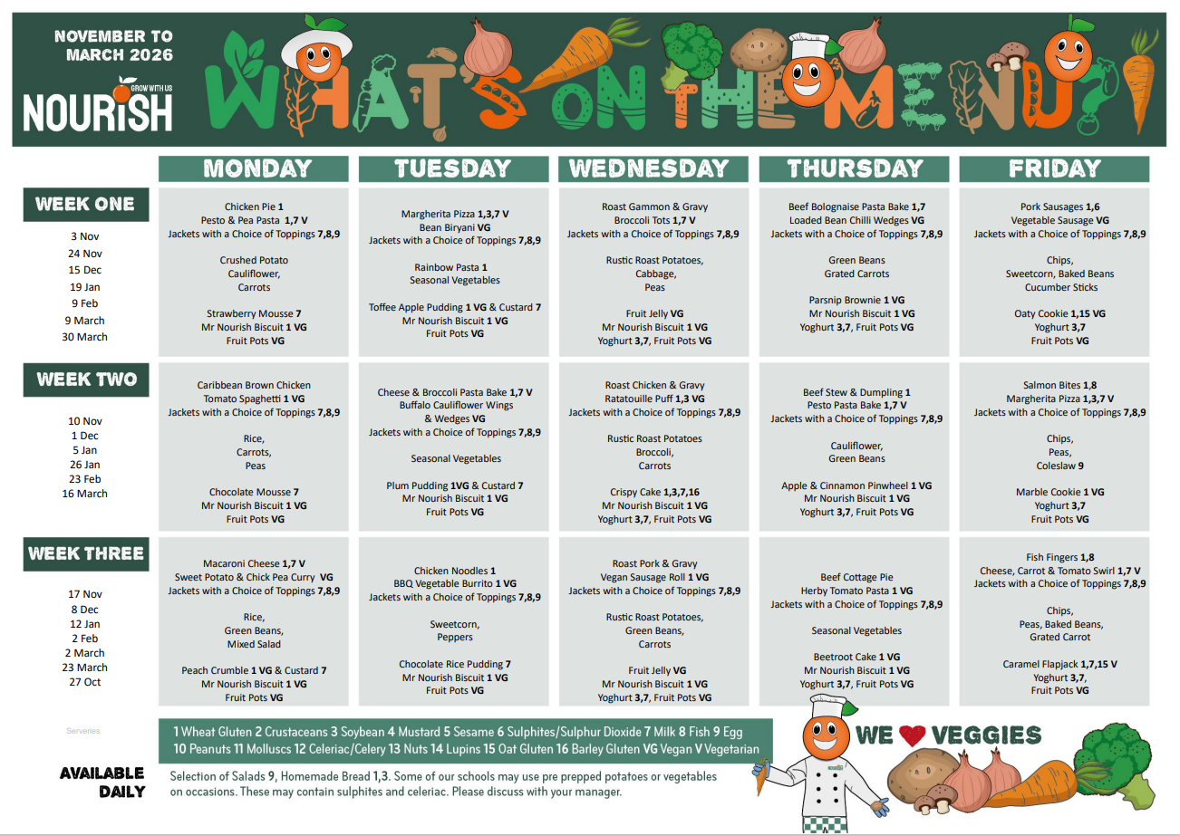 School Menu Oct 25 to Mar 26